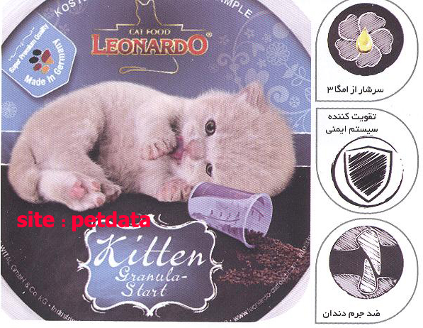 ØºØ°Ø§ÛŒ Ú¯Ø±Ø¨Ù‡ Ú¯Ø±Ø§Ù†ÙˆÙ„Ø§ Ø§Ø³ØªØ§Ø±Øª